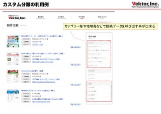 カスタム分類の利用例



             カテゴリー毎や地域毎などで投稿データを呼び出す事が出来る
 
