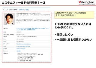 カスタムフィールドの利用例１－２


                   これだけすべてのソースを本文欄に
                   入力しなくてはならない。



                   HTMLの知識が少ない人には
                   わかりにくい。

                   ・修正しにくい
                   ・一度崩れると収集がつかない
 