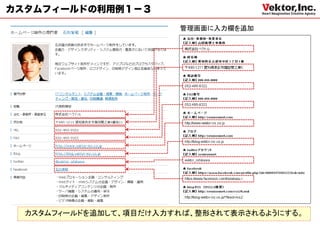 カスタムフィールドの利用例１－３
                        管理画面に入力欄を追加




  カスタムフィールドを追加して、項目だけ入力すれば、整形されて表示されるようにする。
 