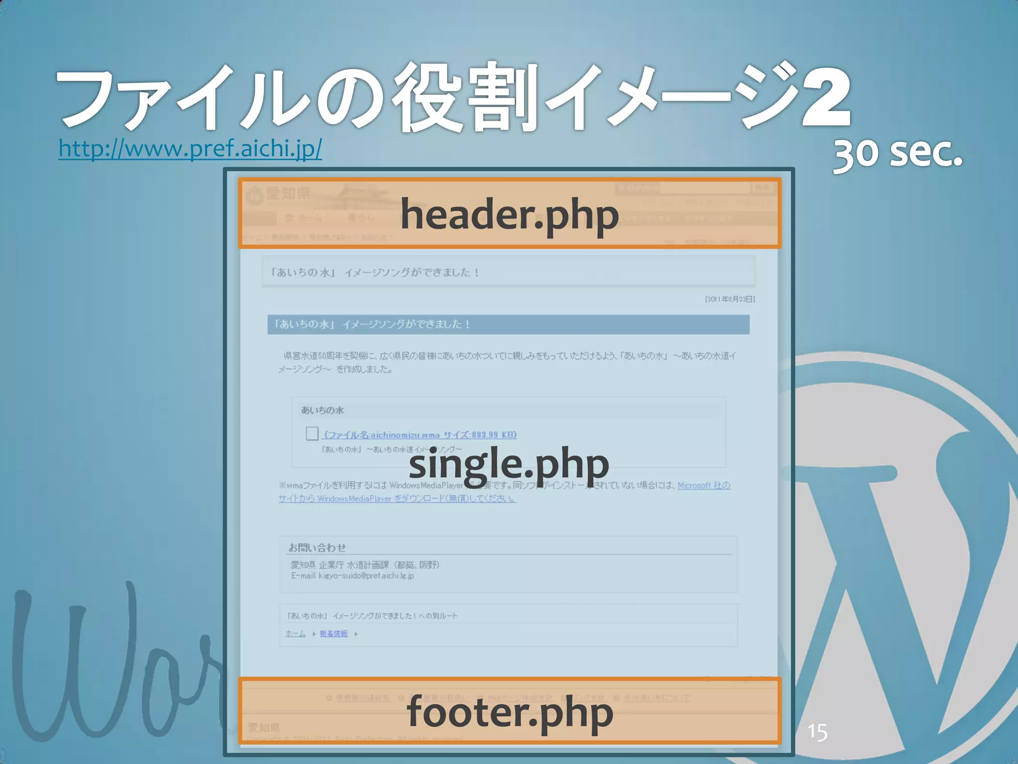 http://www.pref.aichi.jp/

                            header.php




                            single.php




                            footer.php   15
 