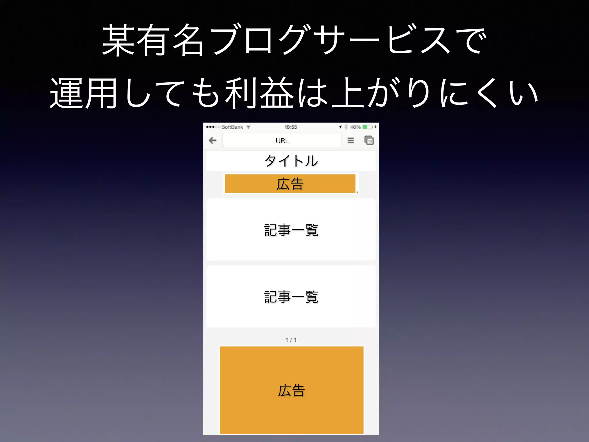 某有名ブログサービスで 
運用しても利益は上がりにくい 
URL 
タイトル 
広告 
記事一覧 
記事一覧 
広告 
 