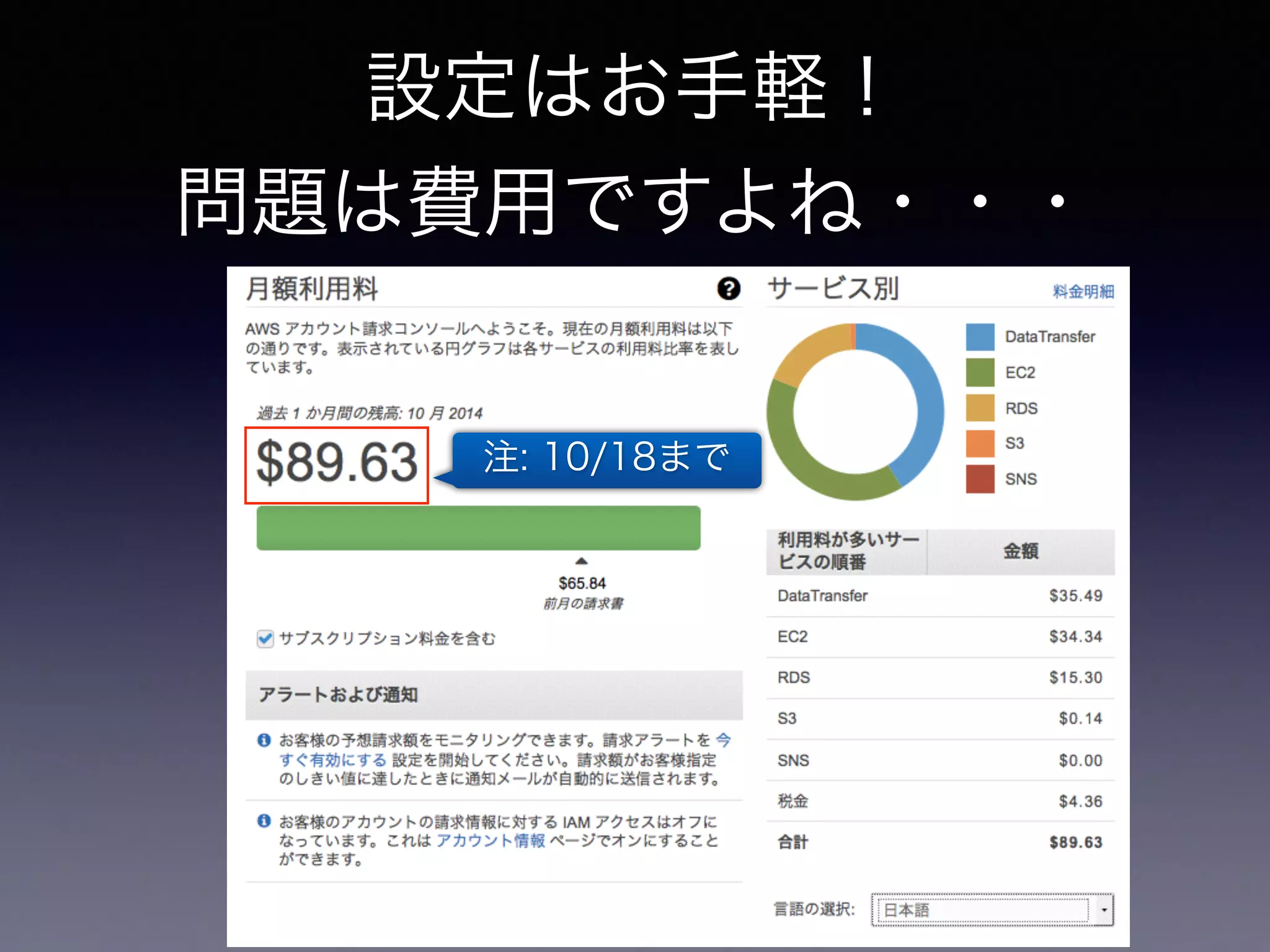 設定はお手軽！ 
問題は費用ですよね・・・ 
注: 10/18まで 
 