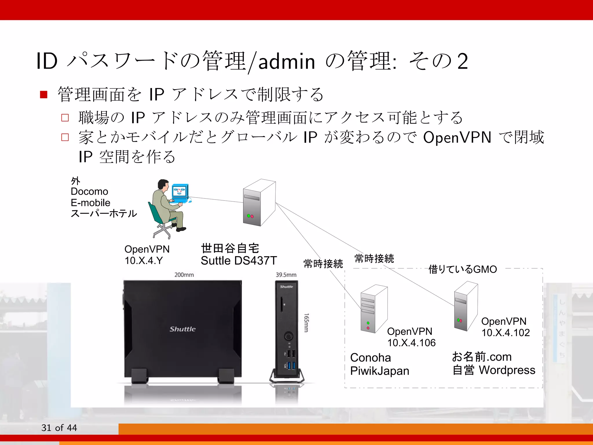 ID パスワードの管理/admin の管理: その 2
■ 管理画面を IP アドレスで制限する
□ 職場の IP アドレスのみ管理画面にアクセス可能とする
□ 家とかモバイルだとグローバル IP が変わるので OpenVPN で閉域
IP 空間を作る
世田谷自宅
Suttle DS437T
外
Docomo
E-mobile
スーパーホテル
お名前.com
自営 Wordpress
Conoha
PiwikJapan
借りているGMO
OpenVPN
10.X.4.Y
OpenVPN
10.X.4.106
OpenVPN
10.X.4.102
常時接続
常時接続
31 of 44
 