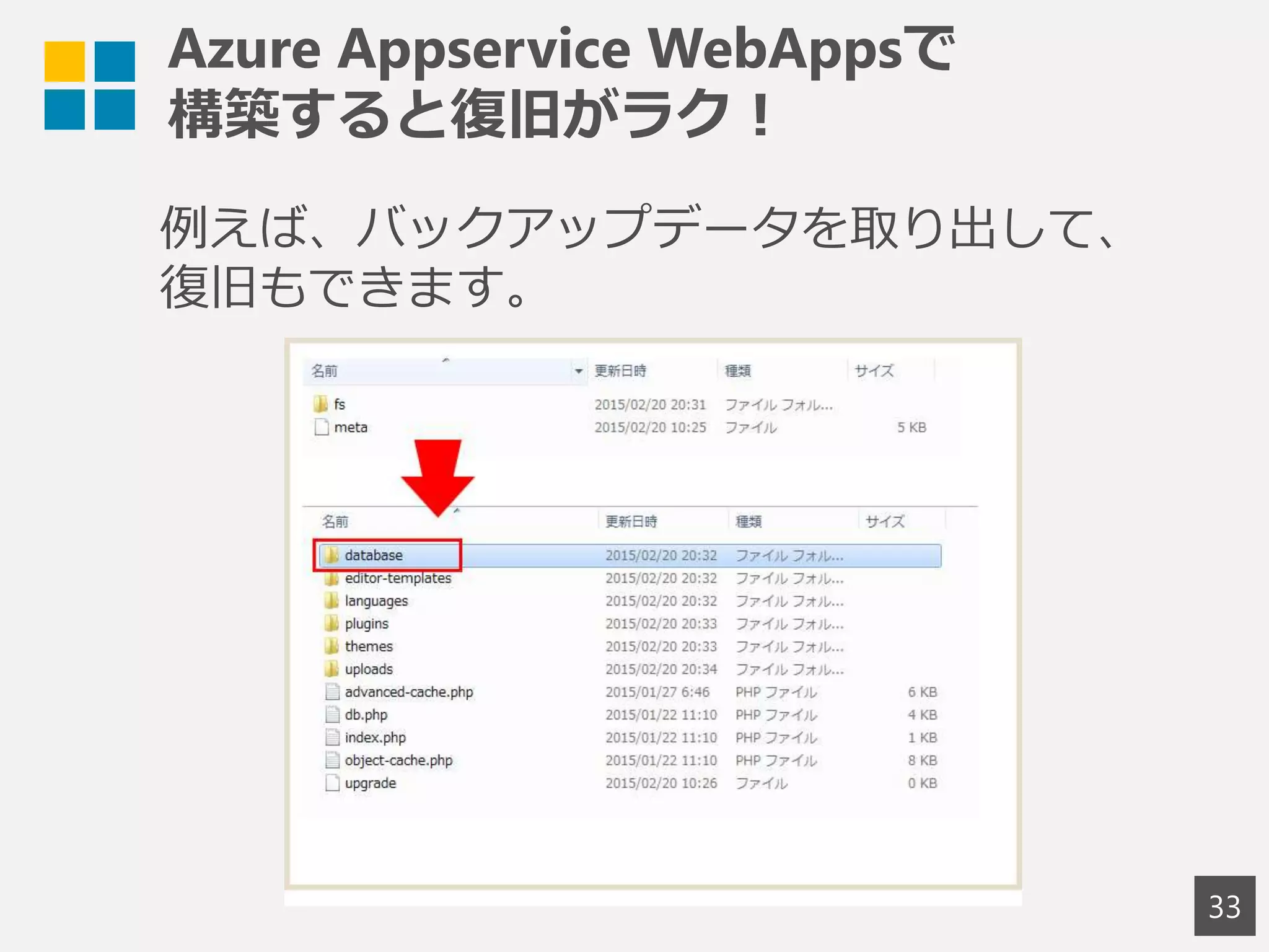 Azure Appservice WebAppsで
構築すると復旧がラク！
33
例えば、バックアップデータを取り出して、
復旧もできます。
 