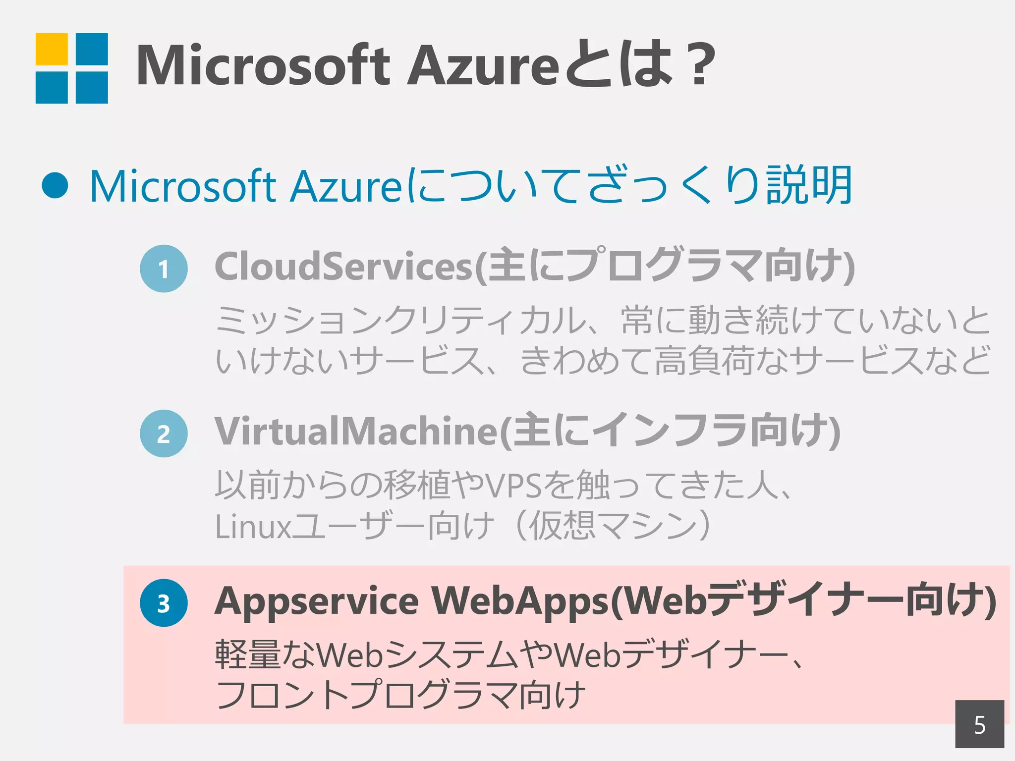 Microsoft Azureとは？
 Microsoft Azureについてざっくり説明
5
1 CloudServices(主にプログラマ向け)
ミッションクリティカル、常に動き続けていないと
いけないサービス、きわめて高負荷なサービスなど
2 VirtualMachine(主にインフラ向け)
以前からの移植やVPSを触ってきた人、
Linuxユーザー向け（仮想マシン）
3 Appservice WebApps(Webデザイナー向け)
軽量なWebシステムやWebデザイナー、
フロントプログラマ向け
 