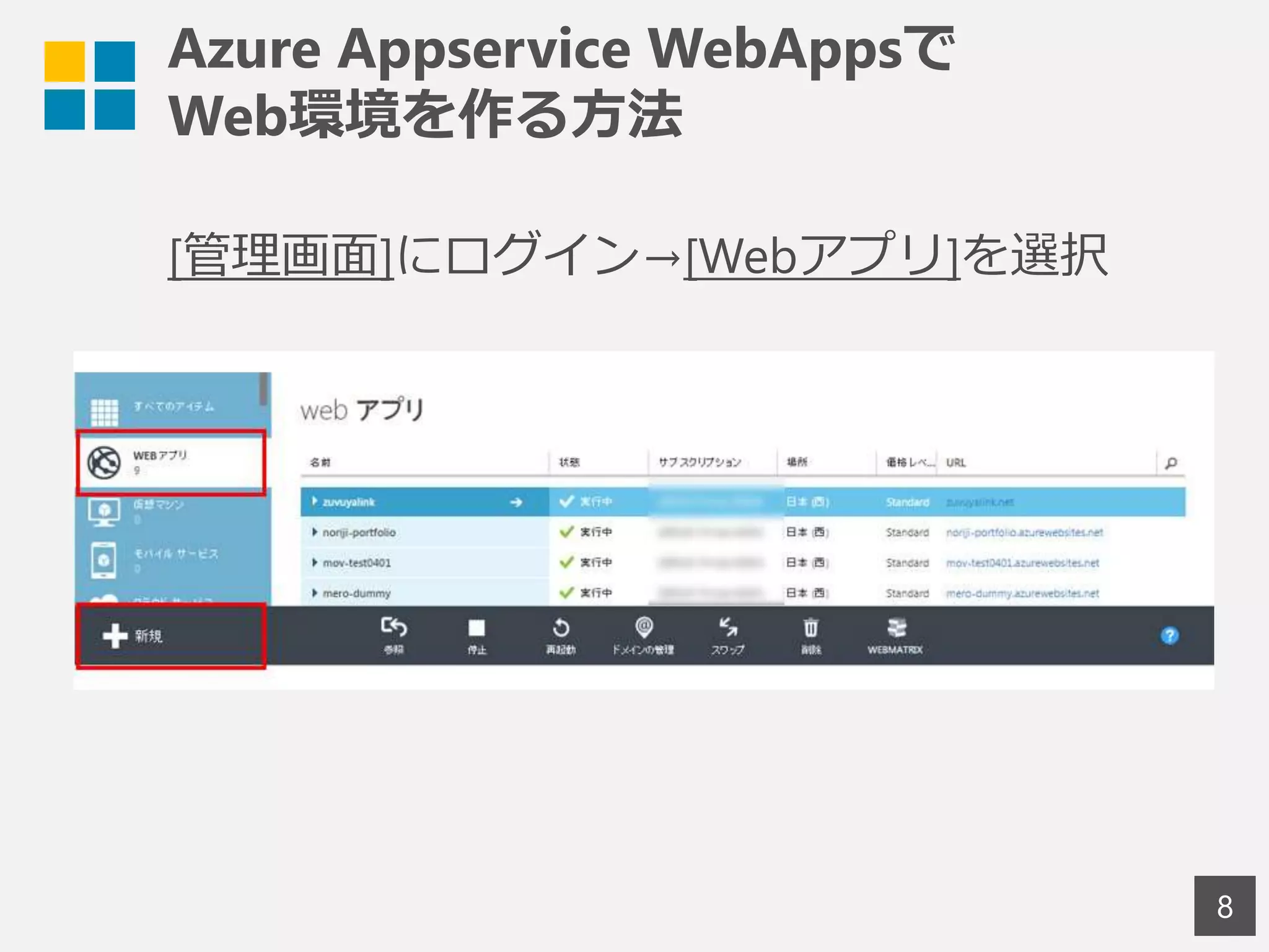 Azure Appservice WebAppsで
Web環境を作る方法
8
[管理画面]にログイン→[Webアプリ]を選択
 