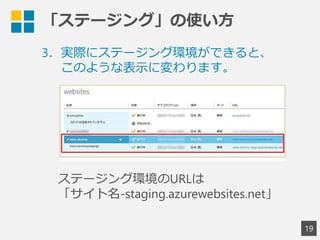 「ステージング」の使い方
19
3．実際にステージング環境ができると、
このような表示に変わります。
ステージング環境のURLは
「サイト名-staging.azurewebsites.net」
 