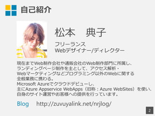 自己紹介
2
松本 典子
http://zuvuyalink.net/nrjlog/Blog
現在までWeb制作会社や通販会社のWeb制作部門に所属し、
ランディングページ制作を主として、アクセス解析・
Webマーケティングなどプログラミング以...