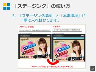 「ステージング」の使い方
24
8．「ステージング環境」と「本番環境」が
一瞬で入れ替わります。
 