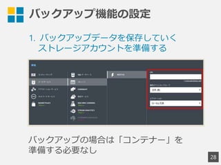 バックアップ機能の設定
28
1. バックアップデータを保存していく
ストレージアカウントを準備する
バックアップの場合は「コンテナー」を
準備する必要なし
 