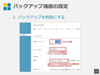 バックアップ機能の設定
29
2. バックアップを有効にする
 