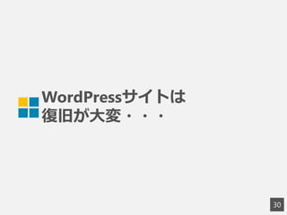WordPressサイトは
復旧が大変・・・
30
 