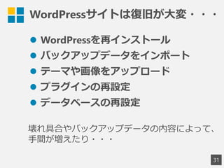 WordPressサイトは復旧が大変・・・
31
 WordPressを再インストール
 バックアップデータをインポート
 テーマや画像をアップロード
 プラグインの再設定
 データベースの再設定
壊れ具合やバックアップデータの内容によって、
手間が増えたり・・・
 