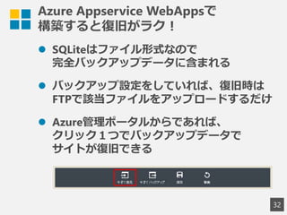 Azure Appservice WebAppsで
構築すると復旧がラク！
32
 SQLiteはファイル形式なので
完全バックアップデータに含まれる
 バックアップ設定をしていれば、復旧時は
FTPで該当ファイルをアップロードするだけ
 Azure管理ポータルからであれば、
クリック１つでバックアップデータで
サイトが復旧できる
 