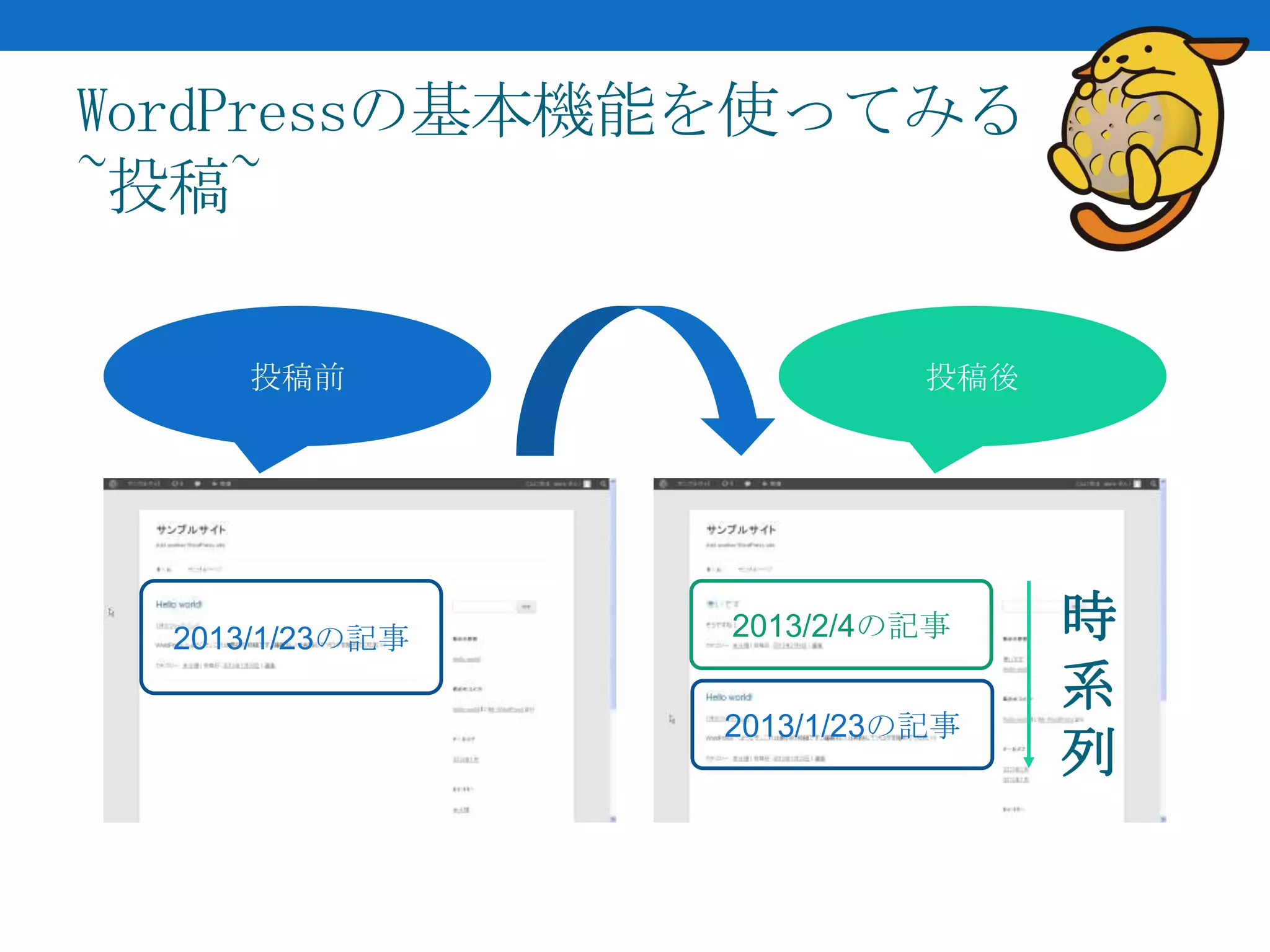 WordPressの基本機能を使ってみる
~投稿~

     投稿前                   投稿後




  2013/1/23の記事   2013/2/4の記事     時
                                 系
                 2013/1/23の記事
                                 列
 