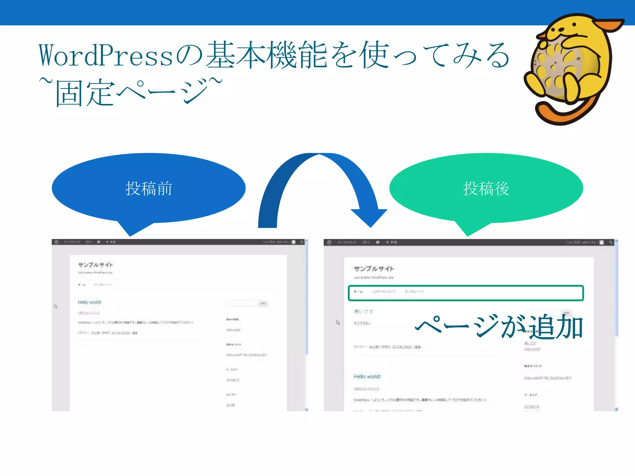WordPressの基本機能を使ってみる
~固定ページ~

   投稿前           投稿後




               ページが追加
 