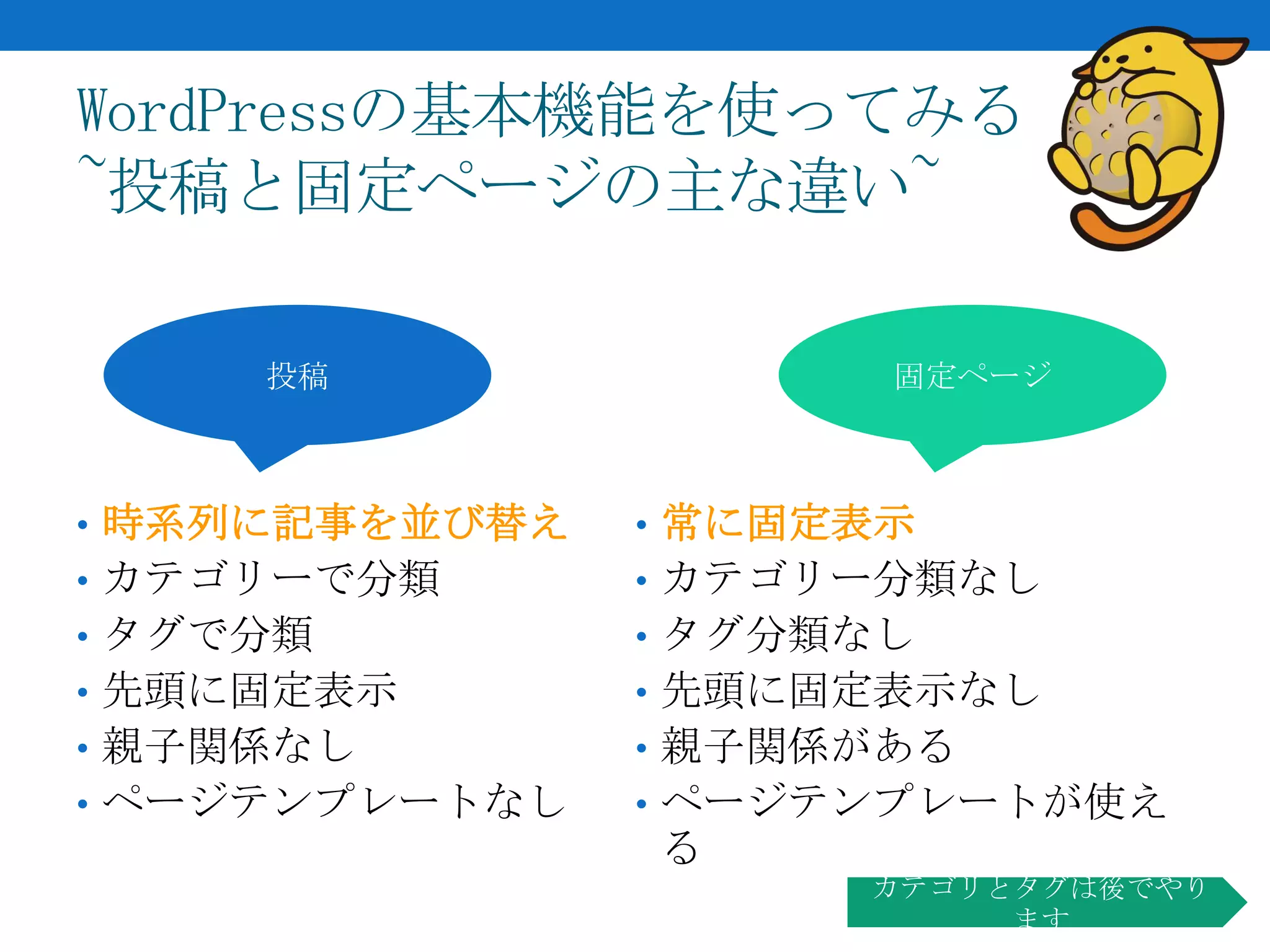 WordPressの基本機能を使ってみる
~投稿と固定ページの主な違い~

     投稿                固定ページ



• 時系列に記事を並び替え   • 常に固定表示
• カテゴリーで分類      • カテゴリー分類なし
• タグで分類         • タグ分類なし
• 先頭に固定表示       • 先頭に固定表示なし
• 親子関係なし        • 親子関係がある
• ページテンプレートなし   • ページテンプレートが使え
                る
                      カテゴリとタグは後でやり
                           ます
 