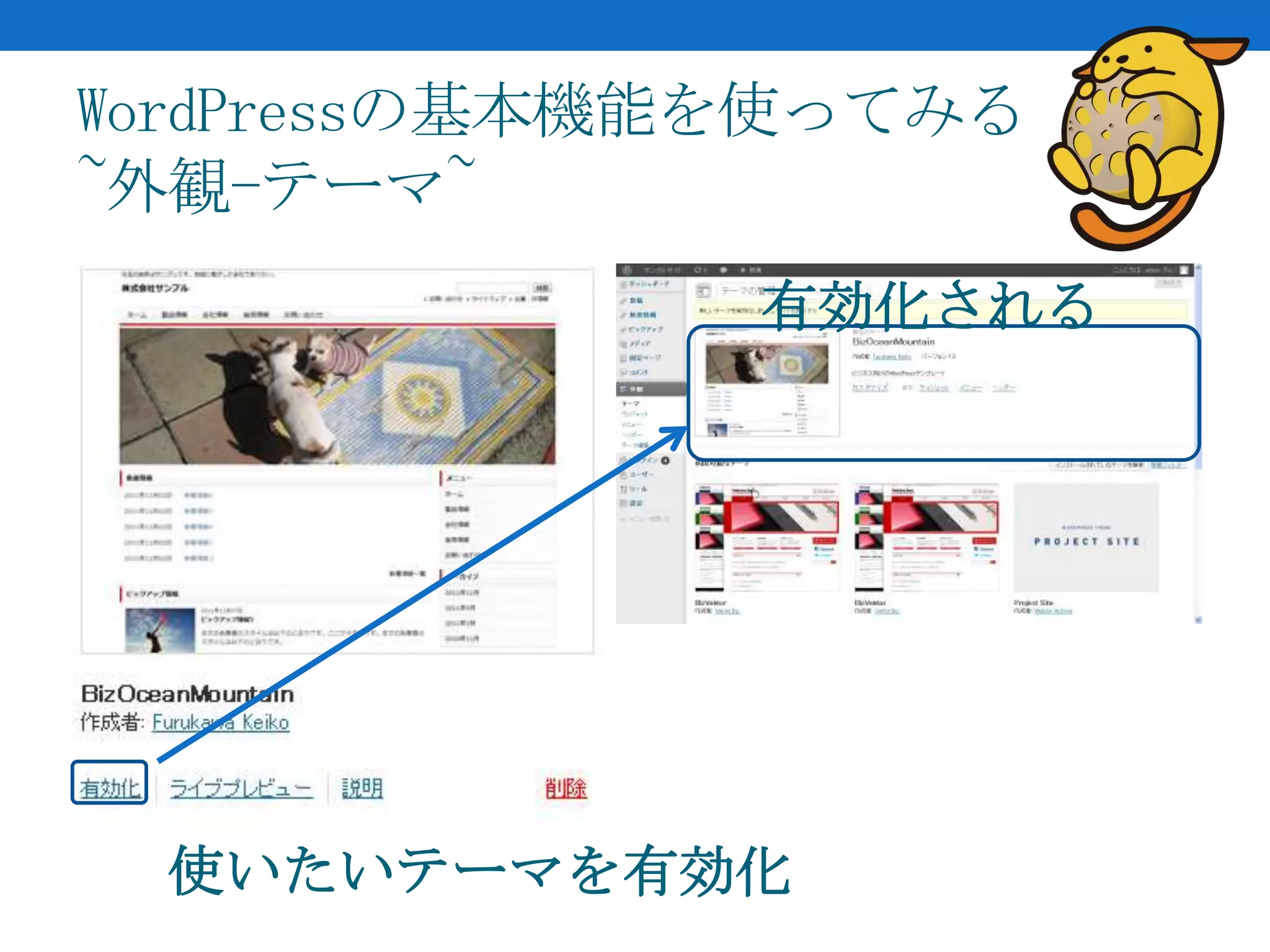 WordPressの基本機能を使ってみる
~外観-テーマ~
              有効化される




 使いたいテーマを有効化
 