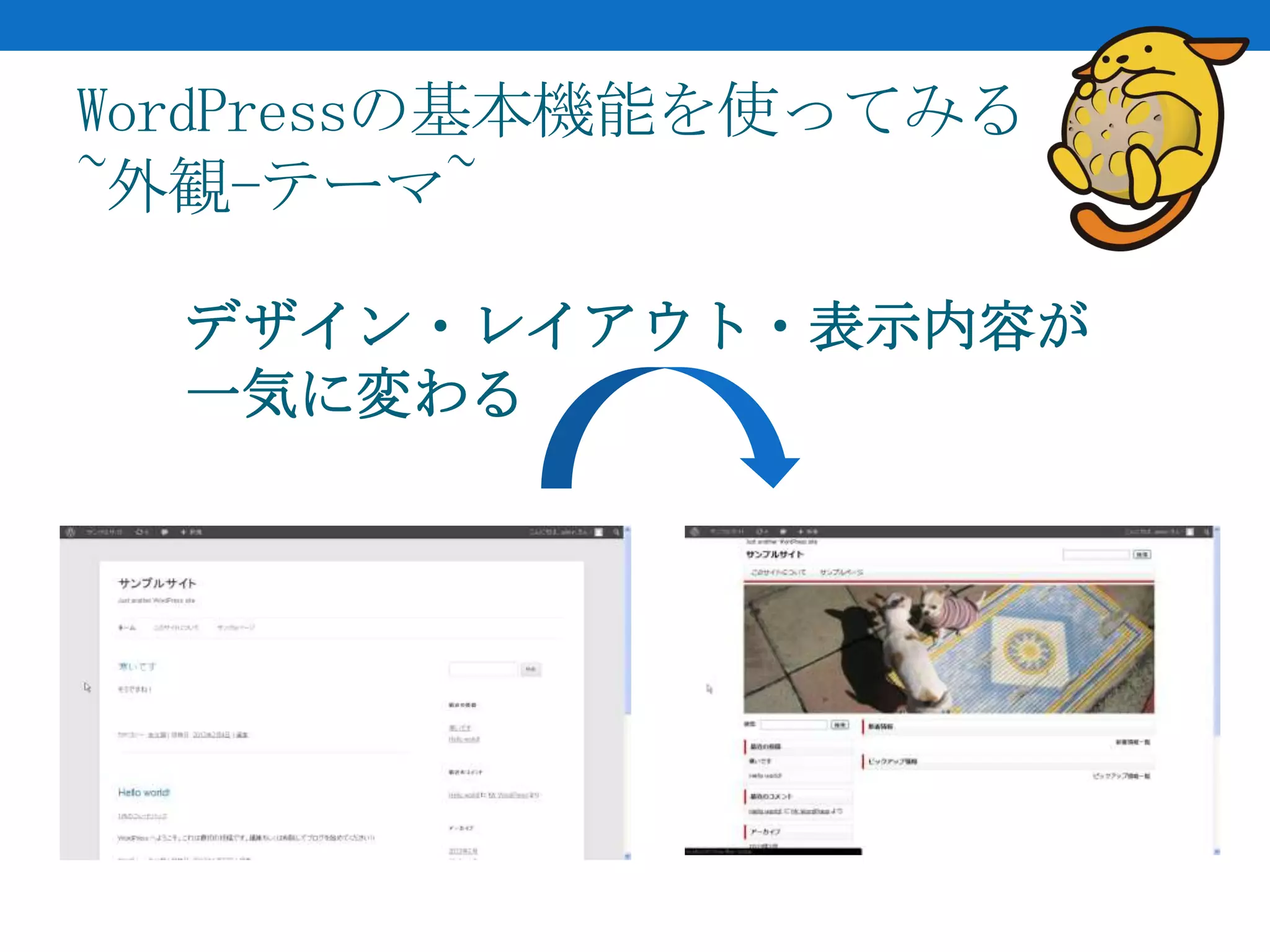 WordPressの基本機能を使ってみる
~外観-テーマ~

  デザイン・レイアウト・表示内容が
  一気に変わる
 