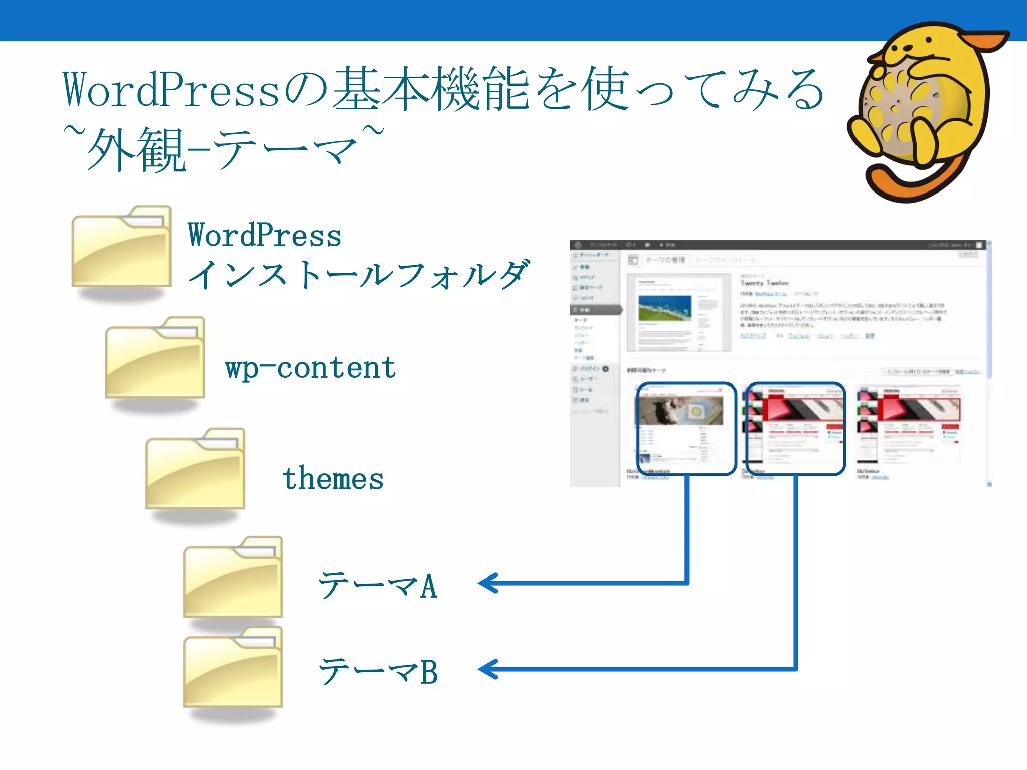 WordPressの基本機能を使ってみる
~外観-テーマ~
   WordPress
   インストールフォルダ

    wp-content


       themes


         テーマA

         テーマB
 