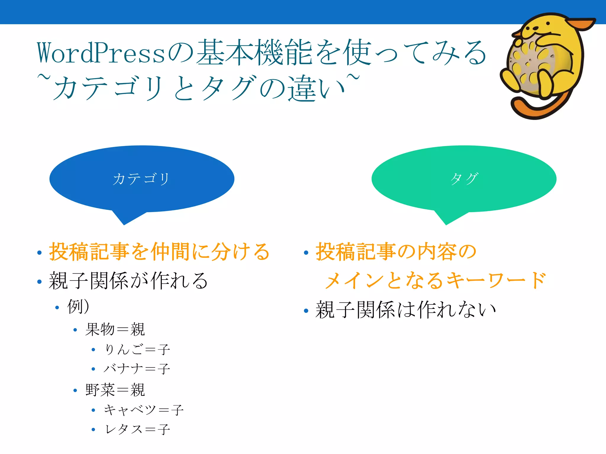 WordPressの基本機能を使ってみる
~カテゴリとタグの違い~

     カテゴリ               タグ



• 投稿記事を仲間に分ける   • 投稿記事の内容の
• 親子関係が作れる        メインとなるキーワード
  • 例)          • 親子関係は作れない
  • 果物＝親
    • りんご＝子
    • バナナ＝子
  • 野菜＝親
    • キャベツ＝子
    • レタス＝子
 