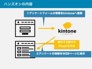 ハンズオンの内容
①アンケートフォームの情報をkintoneへ登録
②アンケートの情報をWEBページに表示
表示する部分の
Pluginを作成
 