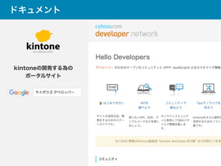 ドキュメント
kintoneの開発する為の
ポータルサイト
 