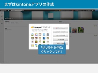 まずはkintoneアプリの作成
「はじめから作成」
クリックしてや！
 