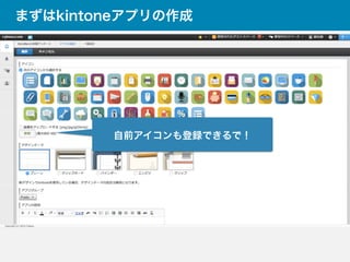 まずはkintoneアプリの作成
自前アイコンも登録できるで！
 