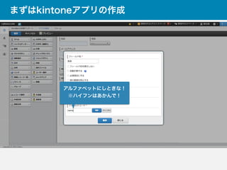 まずはkintoneアプリの作成
アルファベットにしときな！
※ハイフンはあかんで！
 