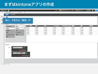 まずはkintoneアプリの作成
はい、できたら「保存」や
 