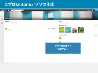 まずはkintoneアプリの作成
アプリの完成や！
中見てみ！
 