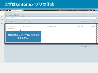 まずはkintoneアプリの作成
最後に作成した「一覧」の項目が
でとるやろ！
 