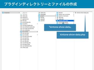 プラグインディレクトリーとファイルの作成
「kintone-show-data」
kintone-show-data.php
 