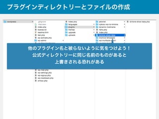 プラグインディレクトリーとファイルの作成
他のプラグイン名と被らないように気をつけよう！
公式ディレクトリーに同じ名前のものがあると
上書きされる恐れがある
 