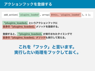 add_action(	
  'plugins_loaded',	
  array(	
  $this,	
  'plugins_loaded'	
  ),	
  1	
  );
「plugins_loaded」というアクションフックに
自身の「plugins_loaded」メソッドを登録する。
登録すると、「plugins_loaded」が実行されたタイミングで
自身の「plugins_loaded」メソッドも実行して貰える。
これを「フック」と言います。
実行したい処理をフックしておく。
アクションフックを登録する
 