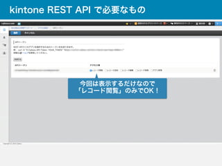kintone REST API で必要なもの
今回は表示するだけなので
「レコード閲覧」のみでOK！
 
