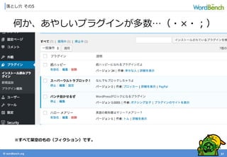 © wordbonch.org
落とし穴 その5
37
何か、あやしいプラグインが多数…（・×・；）
※すべて架空のもの（フィクション）です。
 
