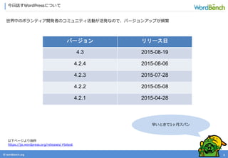 © wordbonch.org 3
今日話すWordPressについて
世界中のボランティア開発者のコミュニティ活動が活発なので、バージョンアップが頻繁
以下ページより抜粋
https://ja.wordpress.org/releases/#latest
バージョン リリース日
4.3 2015-08-19
4.2.4 2015-08-06
4.2.3 2015-07-28
4.2.2 2015-05-08
4.2.1 2015-04-28
早いときで1ヶ月スパン
 