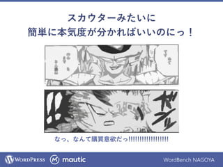 WordBench NAGOYA
スカウターみたいに
簡単に本気度が分かればいいのにっ！
なっ、なんて購買意欲だっ!!!!!!!!!!!!!!!!!!
 