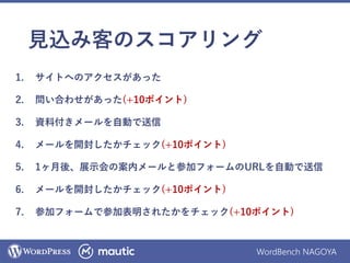 WordBench NAGOYA
見込み客のスコアリング
1. サイトへのアクセスがあった
2. 問い合わせがあった(+10ポイント)
3. 資料付きメールを自動で送信
4. メールを開封したかチェック(+10ポイント)
5. 1ヶ月後、展示会の案内メールと参加フォームのURLを自動で送信
6. メールを開封したかチェック(+10ポイント)
7. 参加フォームで参加表明されたかをチェック(+10ポイント)
 