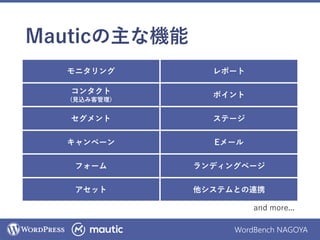 WordBench NAGOYA
Mauticの主な機能
モニタリング レポート
コンタクト
(見込み客管理)
ポイント
セグメント ステージ
キャンペーン Eメール
フォーム ランディングページ
アセット 他システムとの連携
and more...
 