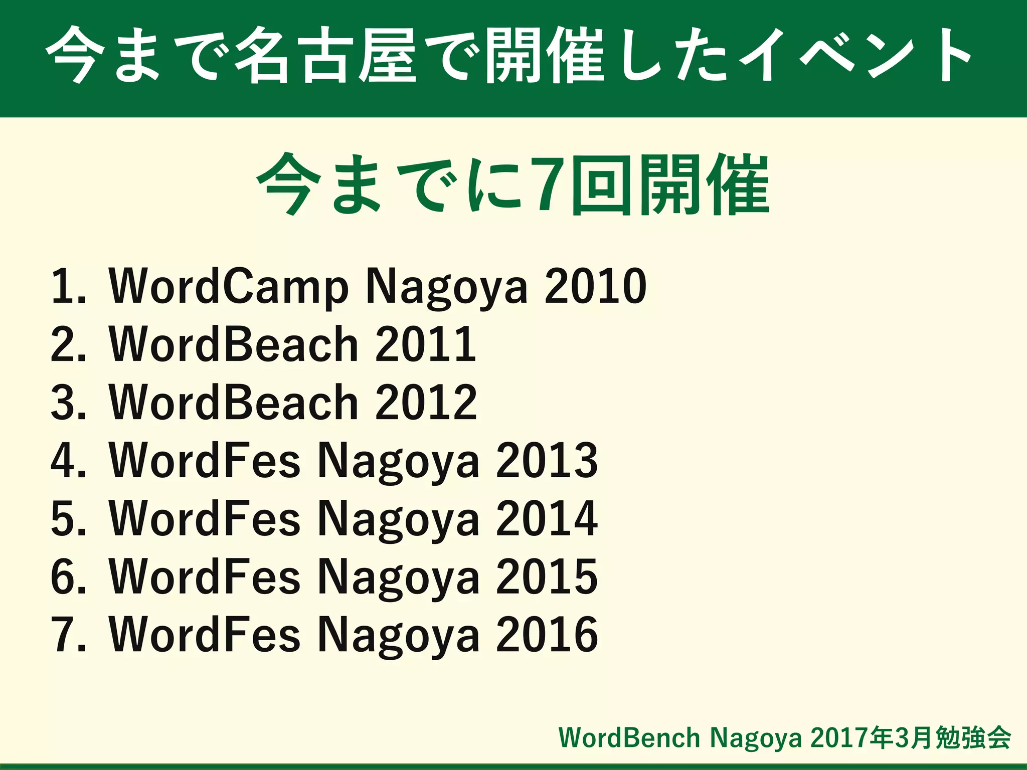 WordBench Nagoya 2017年3月勉強会
今まで名古屋で開催したイベント
今までに7回開催
1. WordCamp Nagoya 2010
2. WordBeach 2011
3. WordBeach 2012
4. WordFes Nagoya 2013
5. WordFes Nagoya 2014
6. WordFes Nagoya 2015
7. WordFes Nagoya 2016
 