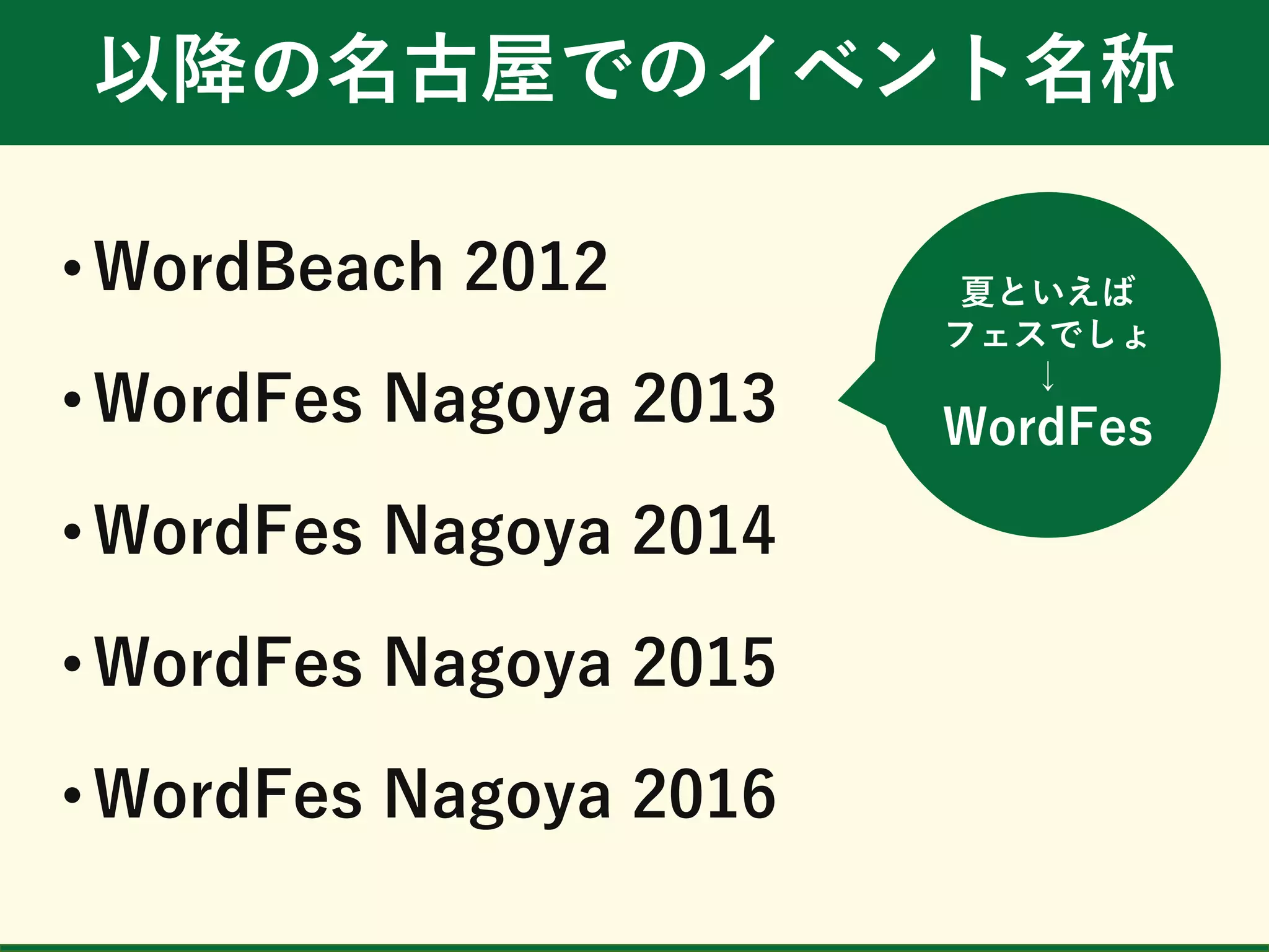 以降の名古屋でのイベント名称
• WordBeach 2012
• WordFes Nagoya 2013
• WordFes Nagoya 2014
• WordFes Nagoya 2015
• WordFes Nagoya 2016
夏といえば
フェスでしょ
↓
WordFes
 