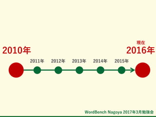 WordBench Nagoya 2017年3月勉強会
2010年
現在
2016年
2011年 2012年 2013年 2014年 2015年
 