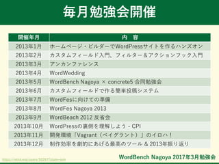 WordBench Nagoya 2017年3月勉強会
毎月勉強会開催
開催年月 内 容
2013年1月 ホームページ・ビルダーでWordPressサイトを作るハンズオン
2013年2月 カスタムフィールド入門、フィルター＆アクションフック入門
2013年3月 アンカンファレンス
2013年4月 WordWedding
2013年5月 WordBench Nagoya × concrete5 合同勉強会
2013年6月 カスタムフィールドで作る簡単投稿システム
2013年7月 WordFesに向けての準備
2013年8月 WordFes Nagoya 2013
2013年9月 WordBeach 2012 反省会
2013年10月 WordPressの裏側を理解しよう - CPI
2013年11月 開発環境「Vagrant（ベイグラント）」のイロハ！
2013年12月 制作効率を劇的にあげる最高のツール & 2013年振り返り
https://atnd.org/users/50267?state=join
 