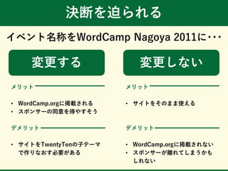 決断を迫られる
イベント名称をWordCamp Nagoya 2011に･･･
変更する 変更しない
メリット
• WordCamp.orgに掲載される
• スポンサーの同意を得やすそう
デメリット
• サイトをTwentyTenの子テーマ
で作りなおす必要がある
メリット
• サイトをそのまま使える
デメリット
• WordCamp.orgに掲載されない
• スポンサーが離れてしまうかも
しれない
 