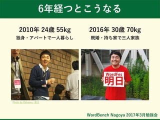 WordBench Nagoya 2017年3月勉強会
2010年 24歳 55kg
独身・アパートで一人暮らし
2016年 30歳 70kg
既婚・持ち家で三人家族
6年経つとこうなる
Photo by Odyssey -受付
 