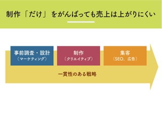 򤬤ФäƤϤϤˤ
ǰ?
ީ`ƥ󥰣

ꥨƥ֣

SEOڸ棩
һ؞ԤΤ
 