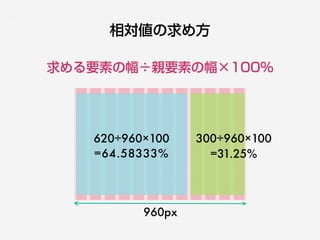 =64.58333%
300÷960×100
960px
相対値の求め方
620÷960×100
=31.25%
求める要素の幅÷親要素の幅×100%
 